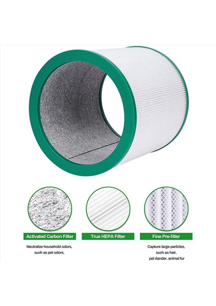 6 Paket Hepa Yedek Filtresi Dyson TP00 TP02 TP03 AM11 Tower Arıtma Saf Soğuk Bağlantı Bölüm 968126-03 (Yurt Dışından) modelleri