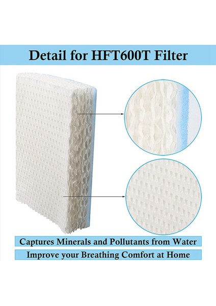 12 Paket Yedek Nemlendirici Filtre Honeywell HFT600 HEV615 HEV615B HEV615W HEV620 HEV620B HEV620W HEV-615 (Yurt Dışından) indirimleri