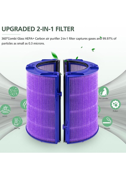 Yükseltilmiş Hava Temizleyici Hepa Filtresi Yedek Hava Temizleyici Hepa Filtresi Dysons TP06 TP/HP/DP04/05/07 Için Uyumlu (Yurt Dışından) fırsatları