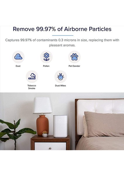 10PCS Levoit LV-H128-RF Için Hava Temizleme Değiştirme 3-1 Arada H13 True Hepa Aktif Karbon Filtresi 3-Stace Filtrasyon (Yurt Dışından) modelleri