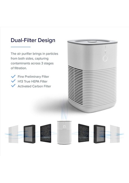 10PCS Levoit LV-H128-RF Için Hava Temizleme Değiştirme 3-1 Arada H13 True Hepa Aktif Karbon Filtresi 3-Stace Filtrasyon (Yurt Dışından) fırsatları