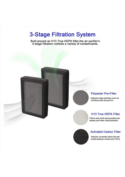 10PCS Levoit LV-H128-RF Için Hava Temizleme Değiştirme 3-1 Arada H13 True Hepa Aktif Karbon Filtresi 3-Stace Filtrasyon (Yurt Dışından) indirimleri