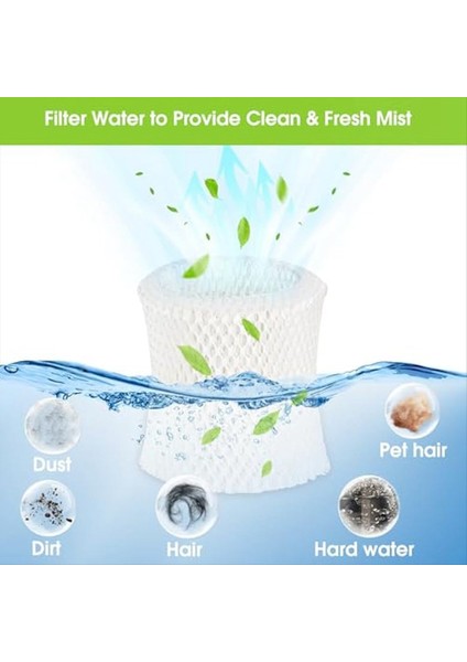 Gölgelik Başucu Için 8 Adet Nemlendirici Filtreler Gölgelik Başucu Nemlendiricileri Için Yedek Filtreler Ahşap Hamur Kağıdı Filtresi (Yurt Dışından) modelleri