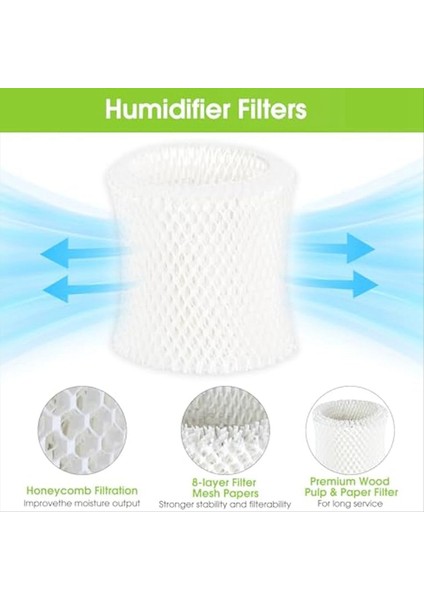 Gölgelik Başucu Için 8 Adet Nemlendirici Filtreler Gölgelik Başucu Nemlendiricileri Için Yedek Filtreler Ahşap Hamur Kağıdı Filtresi (Yurt Dışından) fırsatları