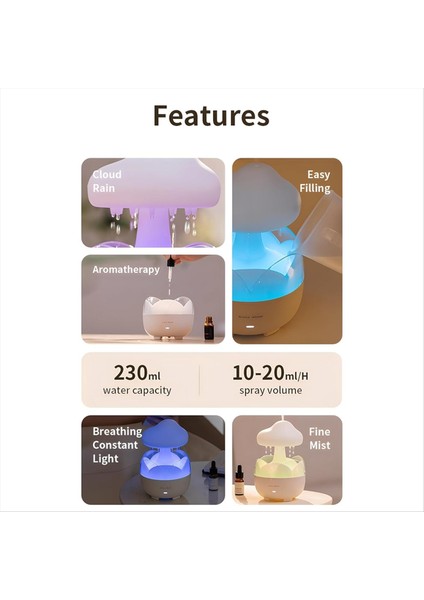 3 Arada 1 Yağmur Bulutu Su Damla Nemlendirici Uzak Yağ Difüzörlü Lamba Yatak Odası Için Nemlendiricisi Ab Fişi (Yurt Dışından) fırsatları