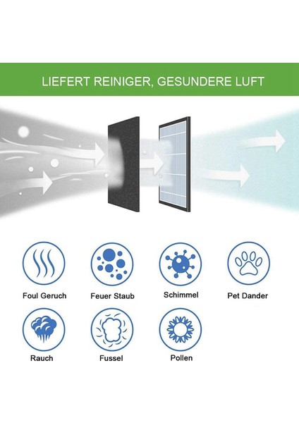2x FY2420/30 FY2422 Aktif Karbon Hepa Filtre Sheet Filtresi Philips Hava Temizleyicisi AC2889 AC2887 AC2882 (Yurt Dışından) fiyatları