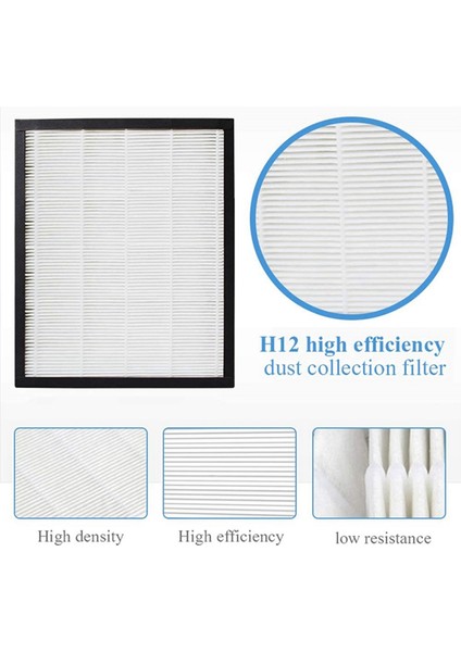 2x FY2420/30 FY2422 Aktif Karbon Hepa Filtre Sheet Filtresi Philips Hava Temizleyicisi AC2889 AC2887 AC2882 (Yurt Dışından) fırsatları