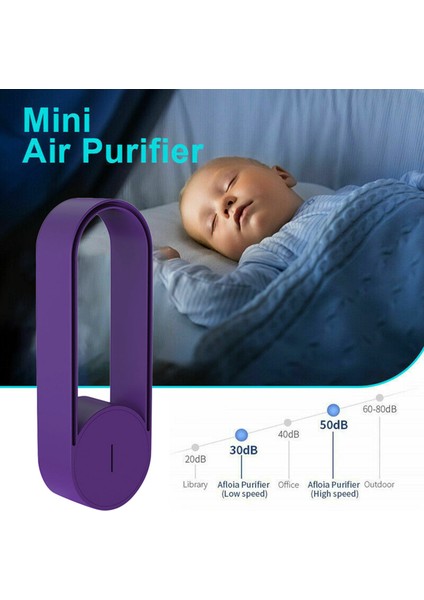 3x 20 Milyon Negatif Ion Are Durdurucu Mini Taşınabilir Ev Iyonizörü USB Plug-In Aracı Alan 31㎡-40㎡ Siyah (Yurt Dışından) fiyatları