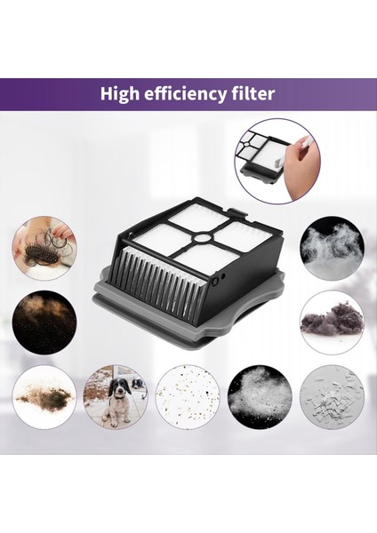 Tineco Için Yedek Fırça Silindirleri ve Filtreler Kiti ve Ifloor Bir S3 Kordonsuz Islak Kuru Elektrikli Süpürge (Yurt Dışından) modelleri