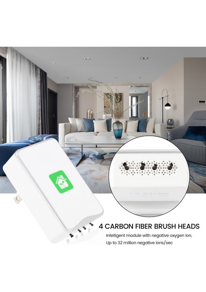 Negatif Iyon Jeneratörü En Yüksek Çıkışlı Takılabilir Hava Temizleyici - 32 Milyona Kadar Negatif Iyon/sn 3 Paket Abd Fişi (Yurt Dışından) fırsatları