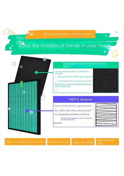 Keskin FU-G50 FU-H50 FU-J50 FU-GM50 True H13 Aktif Karbon Hepa Filtresi (Yurt Dışından) fiyatları