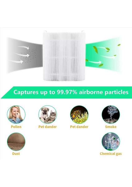 Blueair Blue Pure 411 411+ ve Mini Hava Temizleyici Için 8 Adet Yedek Filtre Hepa ve Aktif Karbon Kompozit Filtre (Yurt Dışından) modelleri