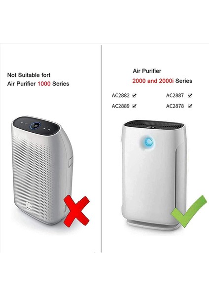 3x FY2420/30 FY2422 Aktif Karbon Hepa Filtre Sac Filtresi Philips Hava Temizleyicisi AC2889 AC2887 AC2882 (Yurt Dışından) modelleri