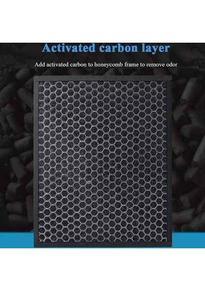 3x FY2420/30 FY2422 Aktif Karbon Hepa Filtre Sac Filtresi Philips Hava Temizleyicisi AC2889 AC2887 AC2882 (Yurt Dışından) indirimleri