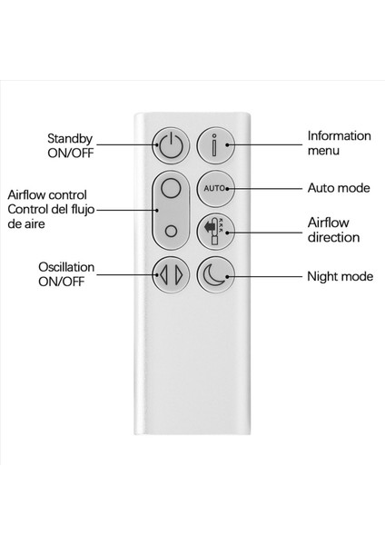 20X Dyson Pure Cool TP04 TP06 TP09 DP04 Arıtma Fan Uzaktan Kumanda (Gümüş) Için 20X Yedek Uzaktan Kumanda (Yurt Dışından) indirimleri