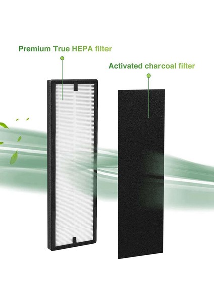 2x 1 Nea-F1 True Hepa Filtreleri Değiştirin + 4 Nea-C1 Aktif Karbon Filtreleri Eureka NEA120 ve Toshiba Wifi CAF-W36USW (Yurt Dışından) fırsatları