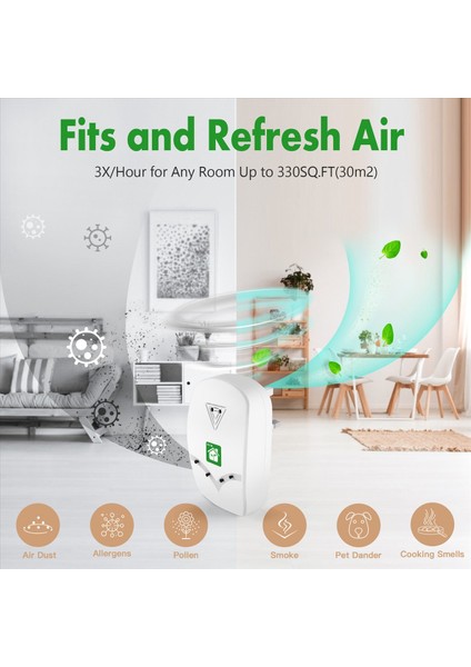 32 Milyon Negatif Iyon Jeneratör Mini Taşınabilir Eklenti Hava Temizleyici Yatak Odası Mutfak Banyo Ofisi Ingiltere Fiş (Yurt Dışından) fırsatları