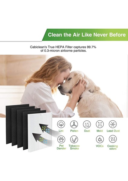 Hepa Yedek Filtresi Sinix C545 Hava Temizleyicisi Için Uyumlu Winix S Filtresi 1712-0096-00 Hepa Filtresi (Yurt Dışından) fiyatları