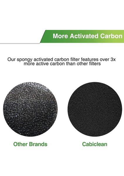 Hepa Yedek Filtresi Sinix C545 Hava Temizleyicisi Için Uyumlu Winix S Filtresi 1712-0096-00 Hepa Filtresi (Yurt Dışından) fırsatları