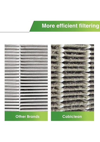 Hepa Yedek Filtresi Sinix C545 Hava Temizleyicisi Için Uyumlu Winix S Filtresi 1712-0096-00 Hepa Filtresi (Yurt Dışından) indirimleri