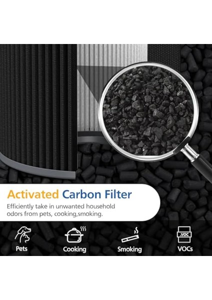 Molekule Air Mini Molekule Air Mini+ Hava Arıcılar Için Air Mini Peco-Hepa Yedek Filtreler 2 Paket (Yurt Dışından) fırsatları