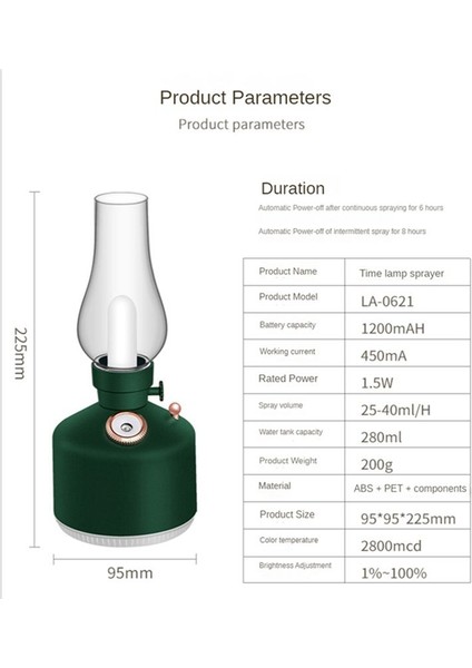 Retro Kömür Yağ Lambası Modeli LED Gece Işık Sessiz Mist Maker USB Şarj Edilebilir Kablosuz Mini Hava Nemlendirici Araba Ofisi B Için (Yurt Dışından)