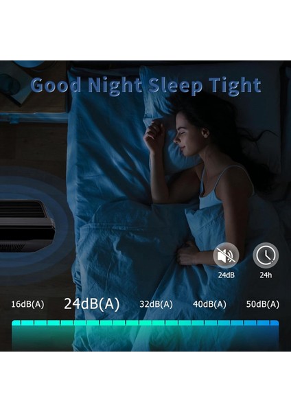 4pcs 116130 Gerçek Hepa Filtresi Yedek Filtre H Wınıx 5500-2 Hava Temizleyicisi Aksesuarları (Yurt Dışından) modelleri