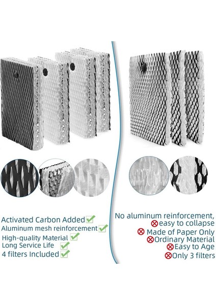 HWF100 Nemlendirici Fit Filtresi E Holmes HWF100 -Uc3 Bionaire BWF100 Nemlendiriciler - 4 Paket (Yurt Dışından) fırsatları
