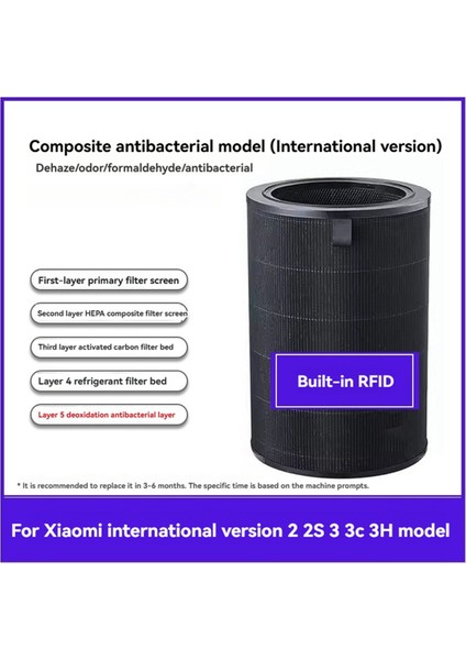 Xiaomi Mijia Için Hava Arıcı 2 2s 3 3c 3h Kompozit Filtre Yedek Parçalar Hava Temizleyici Aksesuarları (Yurt Dışından)