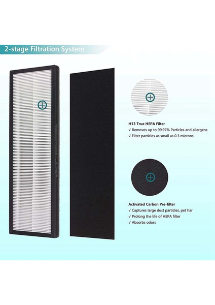 1 Nea-F1 True Hepa Filtreleri Değiştirin + 4 Nea-C1 Aktif Karbon Filtreleri Eureka NEA120 ve Toshiba Smart Wifi CAF-W36USW (Yurt Dışından) fırsatları