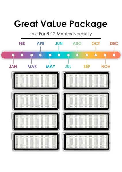 Roborock Qrevo S Için Değiştirme Hepa Filtresi, Qrevo Pro, Qrevo Maxv, Qrevo Plus, Robot Vakum, Filtre Aksesuarları Kiti (Yurt Dışından) fırsatları