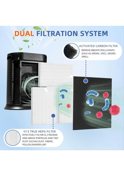 HPA300 Honeywell Air Sertifikası HPA300 Serisi HPA304 HPA300VP HPA3300 HPA5300 (Yurt Dışından) fiyatları