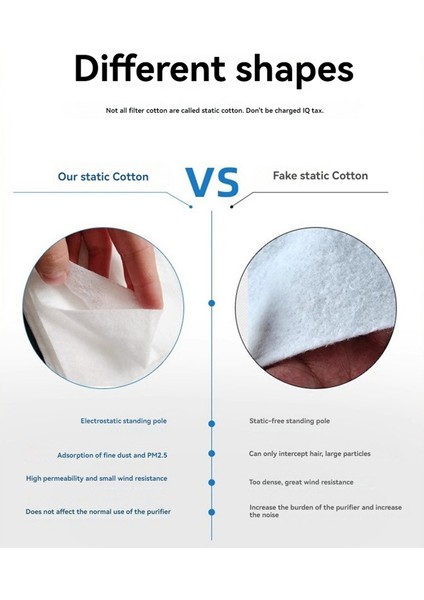 Hava Temizleyicileri/klimalar/hava Koşulları/pencereler Için Birincil Filtre Pamuğu/pencereler Filtresi Anti-Dust Etkili Filtrasyon Pm2 5 50PCS (Yurt Dışından) indirimleri