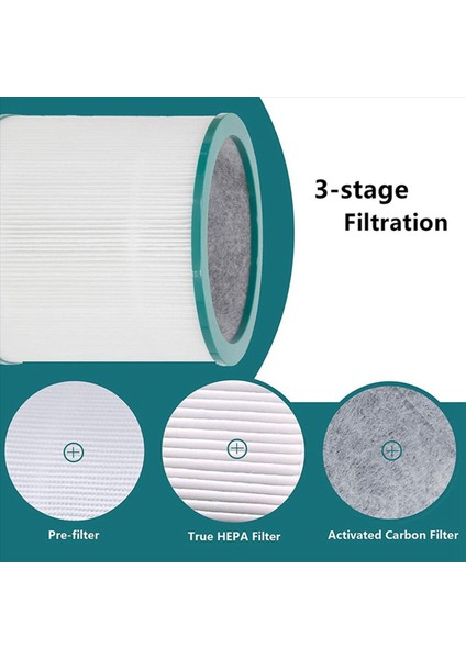 4x Dyson Tower Arıtma Saf Serin Link TP02 TP03 Bölüm 968126-03 (Yurt Dışından) fiyatları