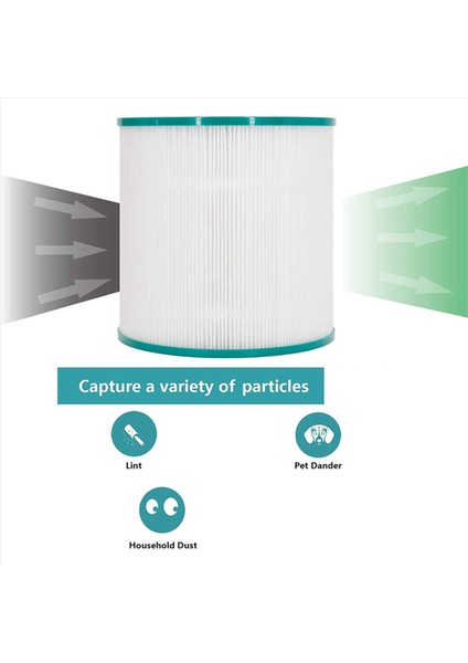 4x Dyson Tower Arıtma Saf Serin Link TP02 TP03 Bölüm 968126-03 (Yurt Dışından) indirimleri