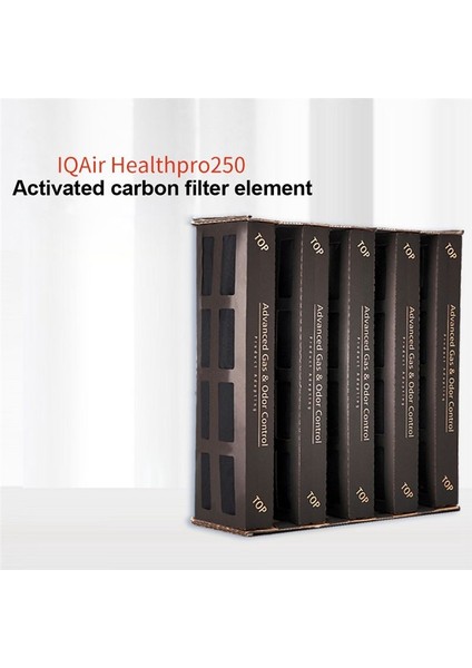 Iqaır Healthpro 250 Hava Temizleyici Aktif Karbon Filtresi&#39 Nin Değiştirilmesi (Yurt Dışından) modelleri