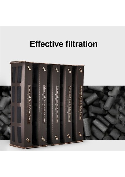 Iqaır Healthpro 250 Hava Temizleyici Aktif Karbon Filtresi&#39 Nin Değiştirilmesi (Yurt Dışından) fırsatları