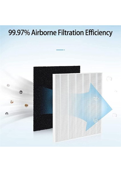 AP-1512HH Coway Airmega Için Yedek Filtre AP1512HH Hava Temizleyicisi 3304899 2 Hepa Filtreleri ve 8 Karbon Filtreleri (Yurt Dışından) indirimleri