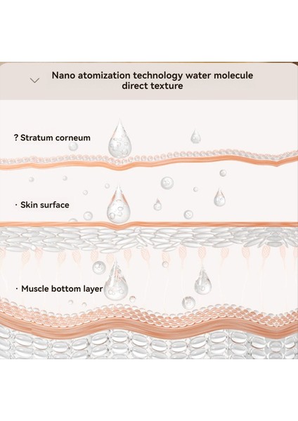 Küçük Nemlendiriciler 800ML Masa Hemerileştiriciler Sessiz Çalışma Gece Işığı Işlevi Yatak Odası Bebekler Odası Ofisi Için Iki Mod A (Yurt Dışından) fırsatları
