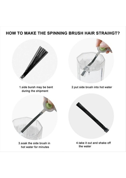 Lefant M210 M210S Için Yedek Parçalar M210B M213 Robot Vakum Temizleyici Aksesuarları Filtreler Kauçuk Çubuk Yan Fırçalar (Yurt Dışından) modelleri