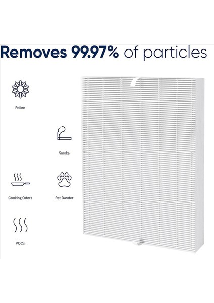 4x Hava Temizleyici Hepa Filtresi Winix 115115 5300 5300-2 6300 6300-2 P300 ve Fellowes 290 300 DX95 (Yurt Dışından) fırsatları