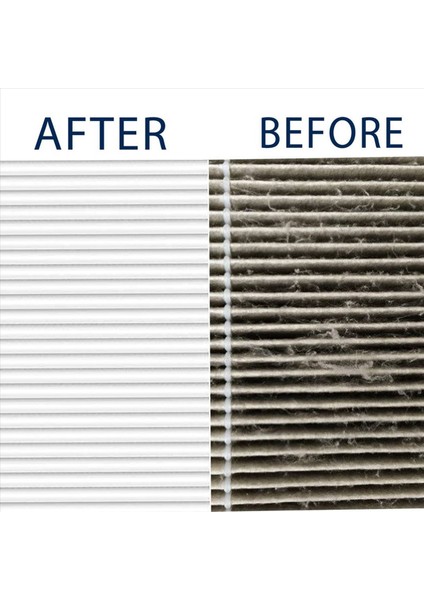 4x Hava Temizleyici Hepa Filtresi Winix 115115 5300 5300-2 6300 6300-2 P300 ve Fellowes 290 300 DX95 (Yurt Dışından) indirimleri