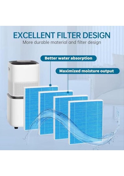 6000S Nemlendirici Superior Levoit 6000S Akıllı Evaporatif Nemlendirici 8 Packs (Yurt Dışından) fiyatları