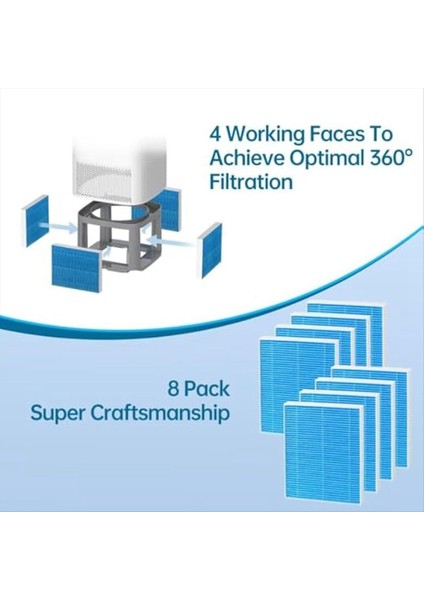 6000S Nemlendirici Superior Levoit 6000S Akıllı Evaporatif Nemlendirici 8 Packs (Yurt Dışından) modelleri