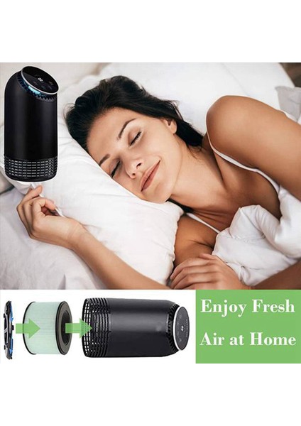 Partu Bs-08 3-1 In-1 Filtre Sistemi Için 4x Hepa Filtresi Filtre Öncesi Gerçek Hepa Filtresi Aktif Karbon Filtre Içerir (Yurt Dışından) fiyatları