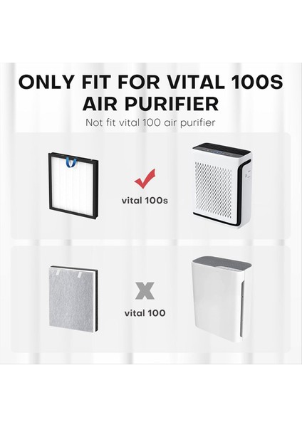 2 Paket Hayati 100&#39 Ler Levoit Için Hava Temizleyici Değiştirme Filtresi Vital 100S 3&#39 Ü 1 Arada Hepa Filtresi Tozu Çıkarın Pet Dander (Yurt Dışından) modelleri