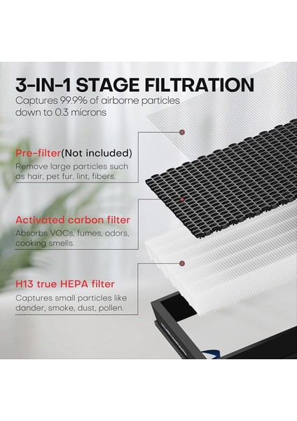 2 Paket Hayati 100&#39 Ler Levoit Için Hava Temizleyici Değiştirme Filtresi Vital 100S 3&#39 Ü 1 Arada Hepa Filtresi Tozu Çıkarın Pet Dander (Yurt Dışından) fırsatları