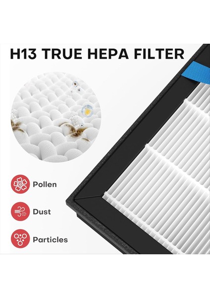 2 Paket Hayati 100&#39 Ler Levoit Için Hava Temizleyici Değiştirme Filtresi Vital 100S 3&#39 Ü 1 Arada Hepa Filtresi Tozu Çıkarın Pet Dander (Yurt Dışından) indirimleri