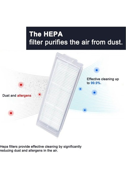 Xiaomi Mi Robot Vakum Mop 2 Pro/lite MJST1SHW Mjstl Ana Yan Fırça Hepa Filtre Mop Bezi Vakum Süpürge Parçaları (Yurt Dışından) modelleri