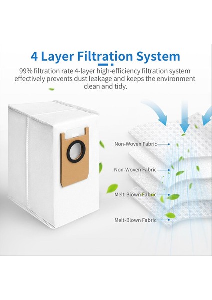 S1 Pro Omni Için Eufy Robot Vakum Omni S1 Pro Vakum Süpürge, Vakum Değiştirme Torbaları Için (Yurt Dışından) modelleri